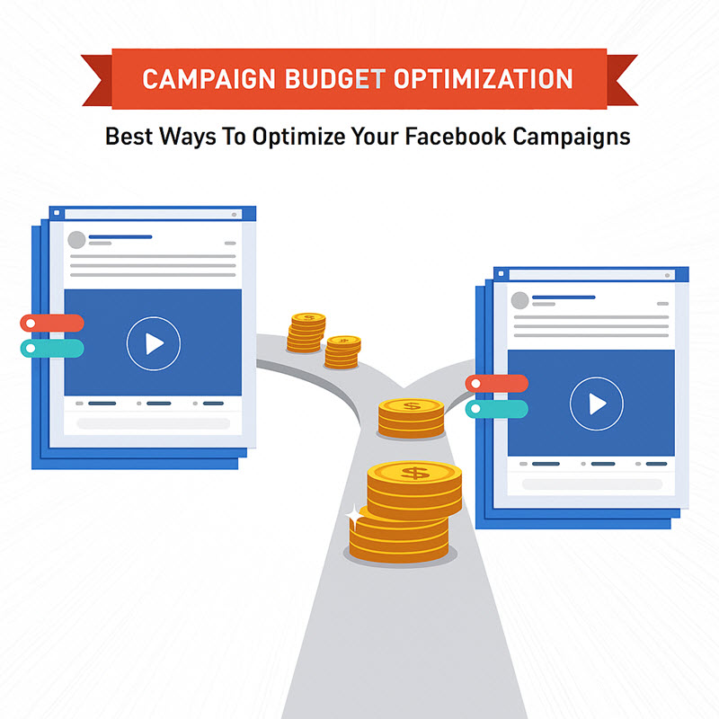 Campaign Budget Optimization