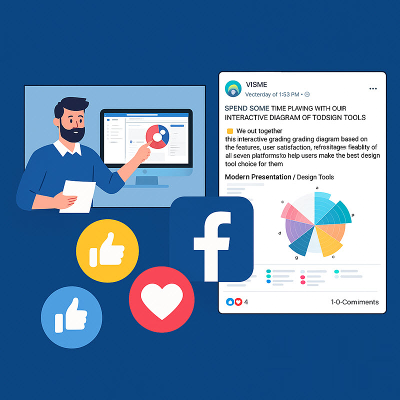 Tạo Nội Dung Quảng Cáo Facebook Hấp Dẫn