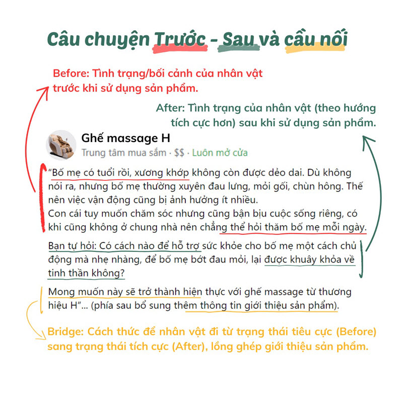 Bài đăng có lồng ghép câu chuyện (Storytelling)